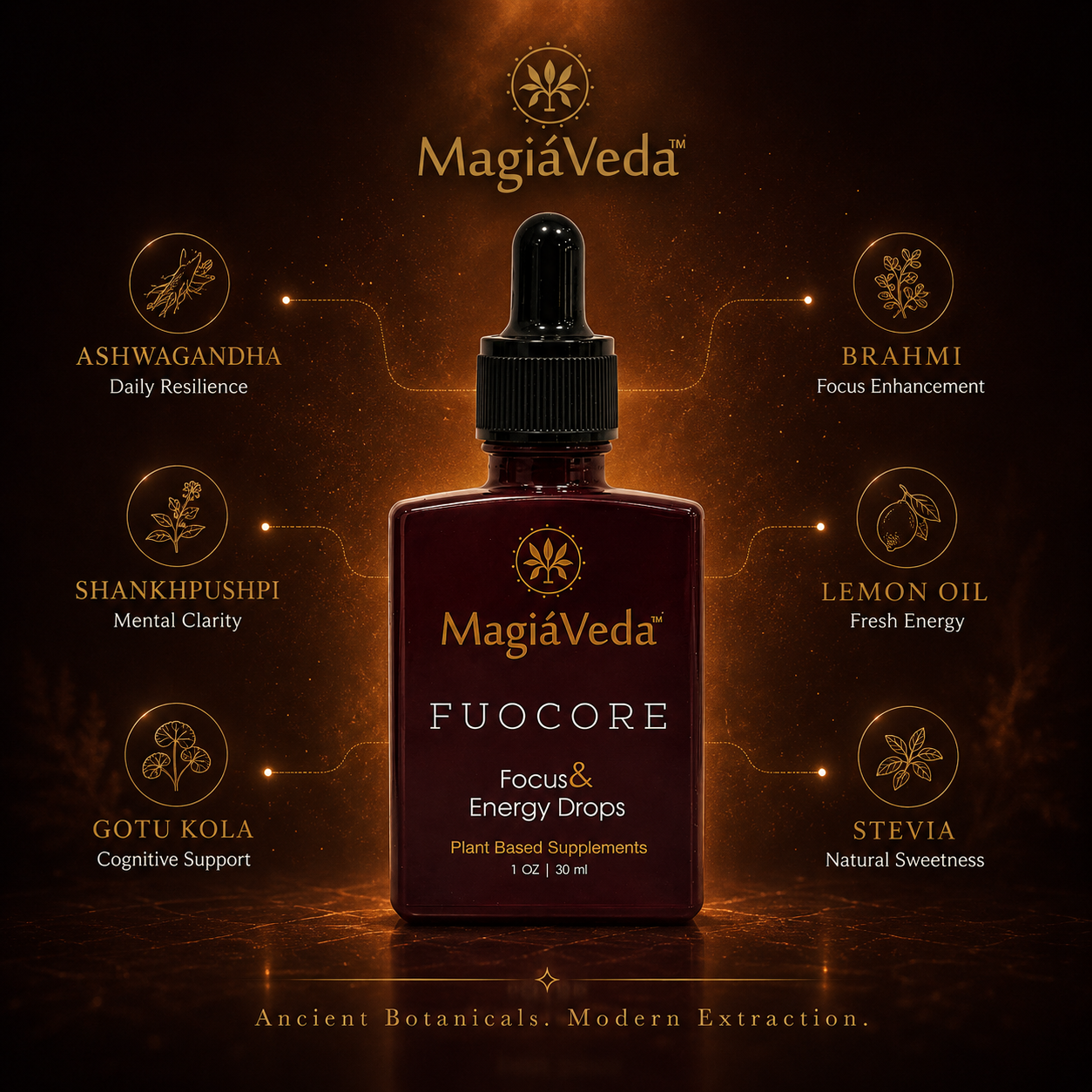 Fuocore - Image 3